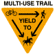 Multi-use trail sign
